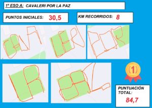 Por la Paz